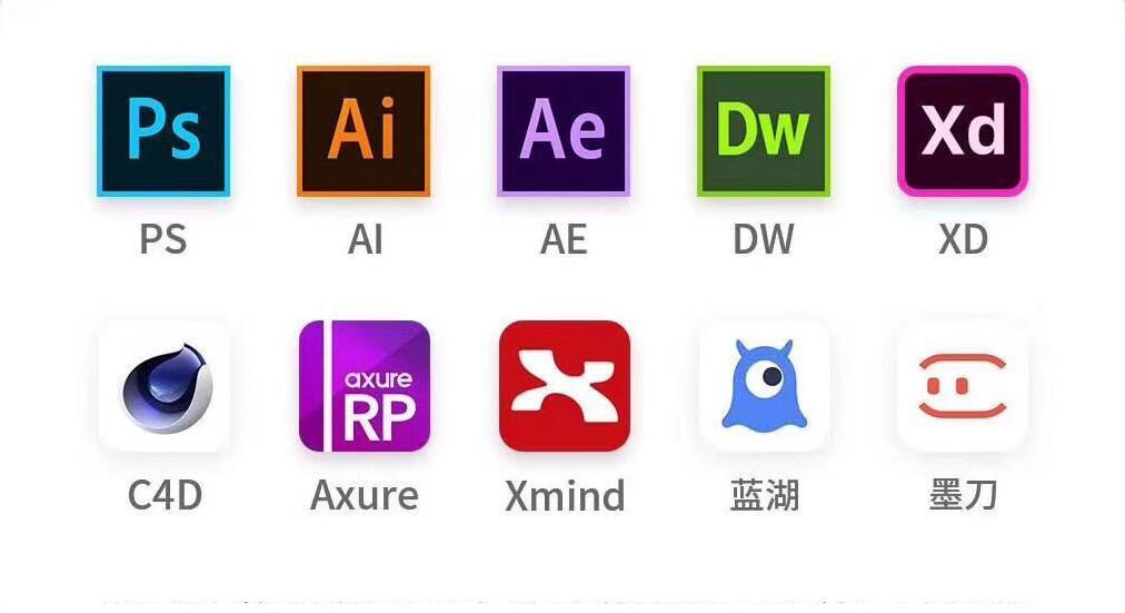 软件知识:ps,ai,ae,arp,dw(最近比较火的sketch,墨刀,蓝湖)