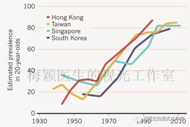 我国人口大约有_钓鱼岛大约有多少人口