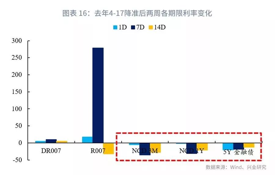 广东去年经济总量接近9万亿_去年广东二模头像(2)