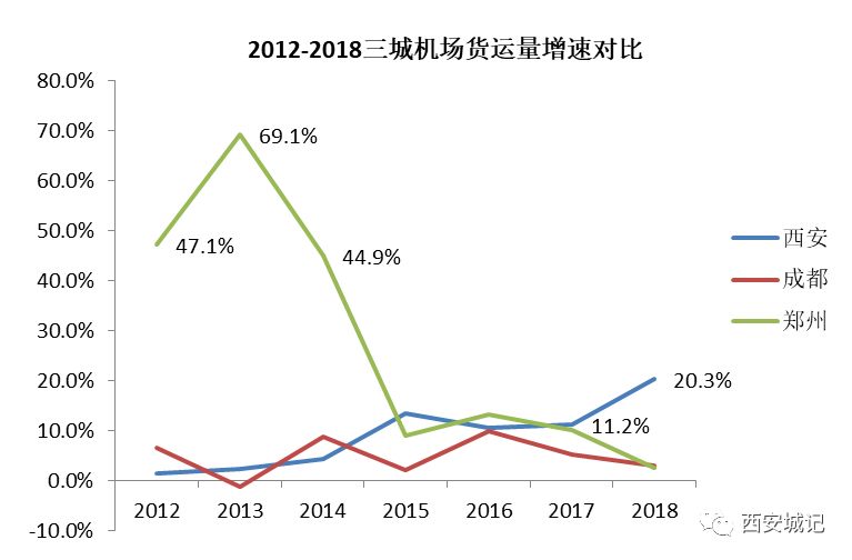 全球gdp500强城市_世界500强发榜 最新城市排名是这样的(3)