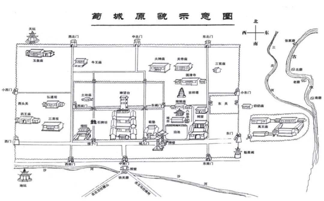 《竹书纪年》载"十七年,晋城荀.