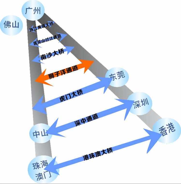 2050年 经济总量占_德国经济总量世界排名(2)