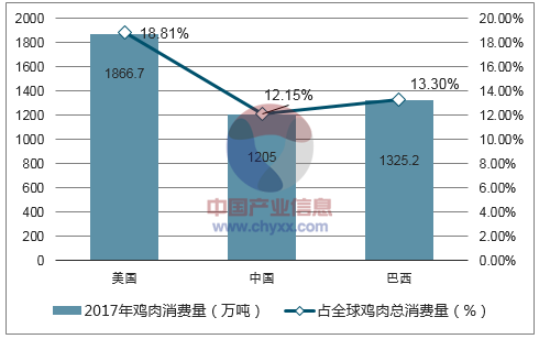 粮食的人口承载力怎么算_节约粮食手抄报