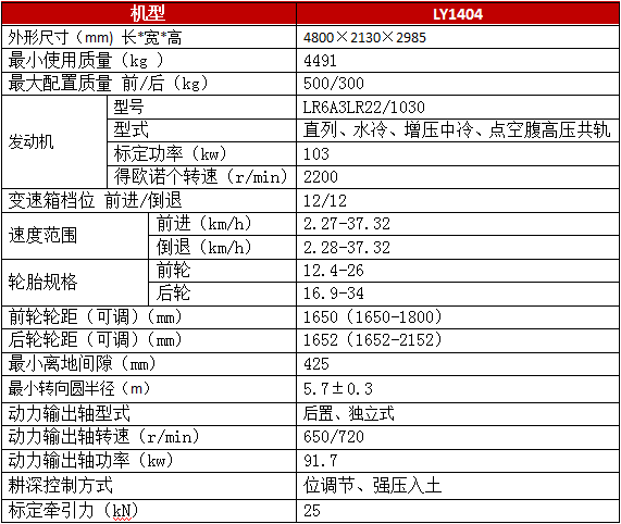 叮咚2019新品上线东方红ly1404轮式拖拉机