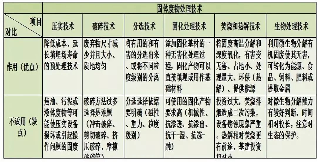 我国化学工业经济总量居世界第几位