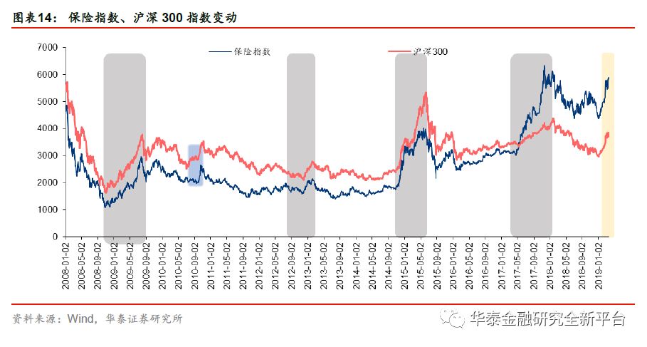 1873年经济危机美国股市资本总量_美国经济危机(3)