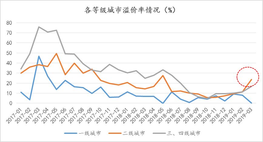 影响人口潜力_风对人口迁移的影响(3)