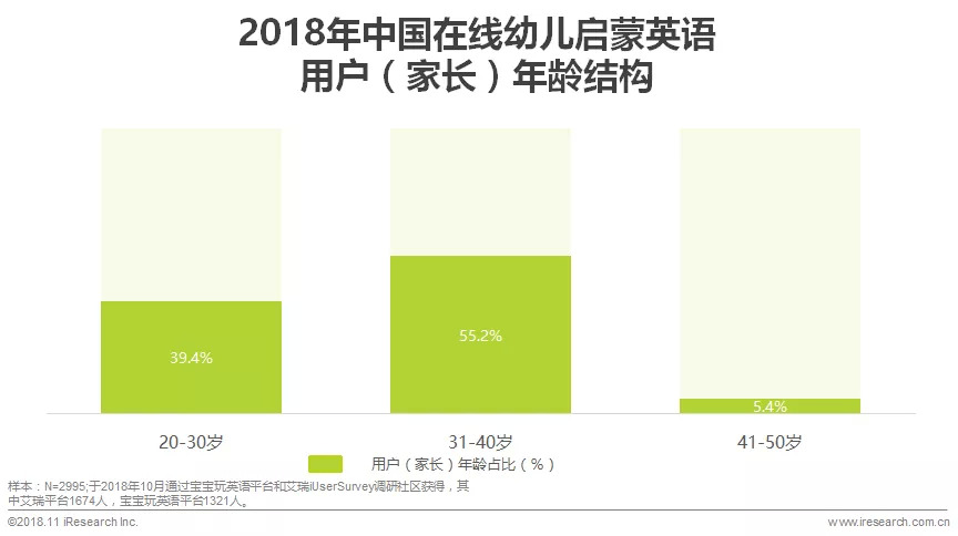 英语人口基数_基数与序数英语