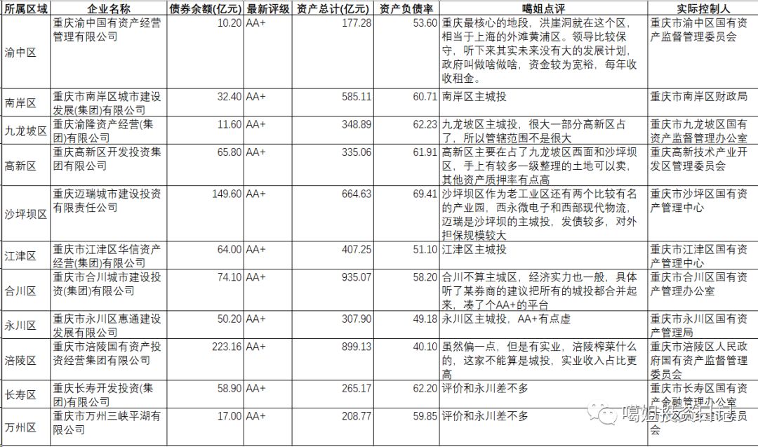 长寿GDP(3)