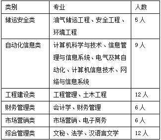 招聘总结_人事招聘工作总结(3)