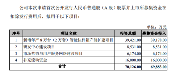 离婚贩卖人口_贩卖人口