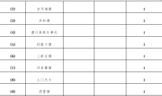 禁止新增项目和迁入人口_世界人口迁入迁出图