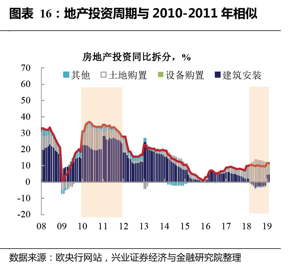 湖北2021年流动人口减少了_湖北七普人口数据公布(3)