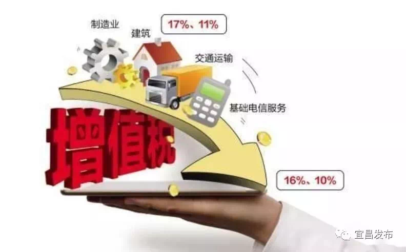 宜昌人口多少钱_宜昌东站图片