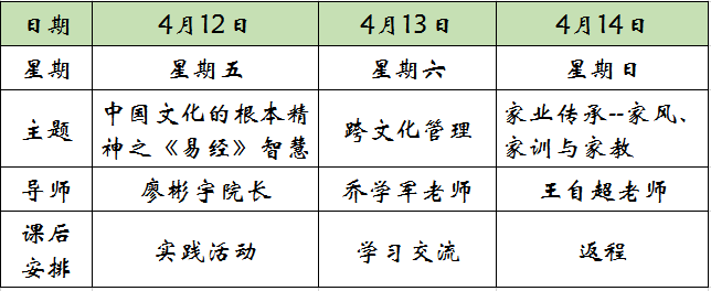 四观课程 中华文化与跨文化管理 四知