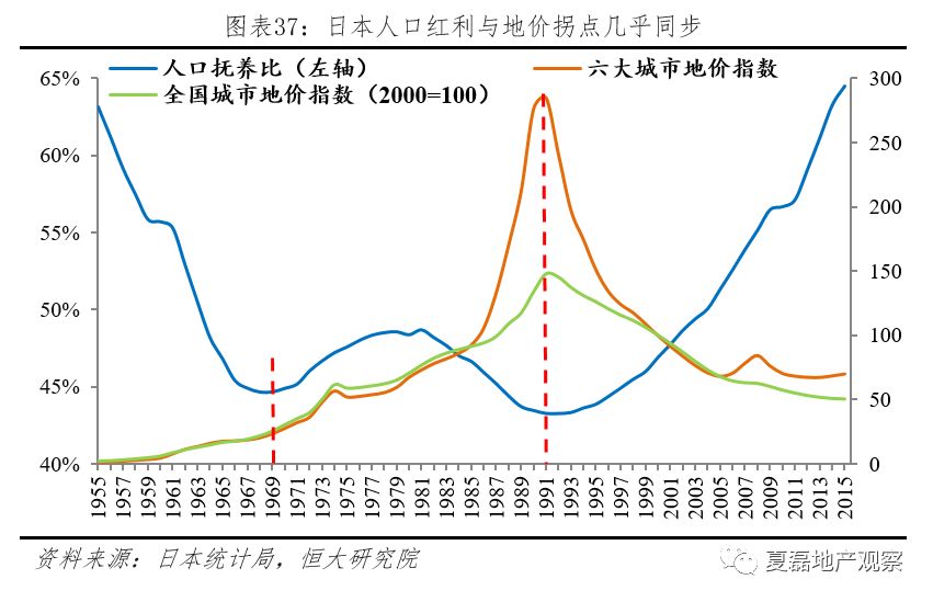 人口大变迁_湖南省老年人口大省(3)