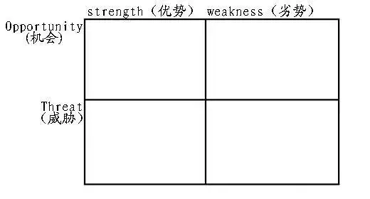 【奇點智庫】萬科地產策劃全流程，拿走不謝…… 財經 第8張