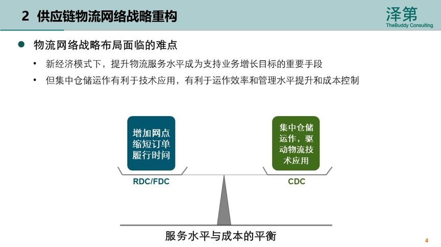 干货分享王祖锦新零售环境下的供应链物流体系建设