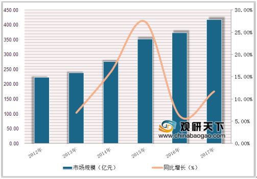 2020年新生儿人口数据_新生儿黄疸图片(3)