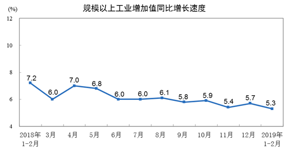 债牛行至末程，拐点预计出现在下半年