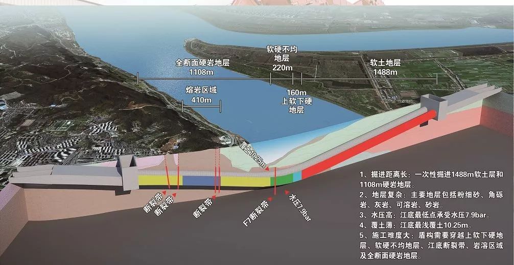 和燕路过江隧道工程 计划工期5年 是因为难度太大了!