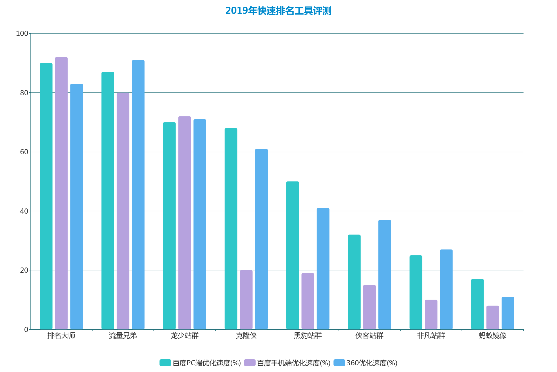 2019xp系统下载排行_榜单第3期|黑龙江法院系统官方微信2019年3月排行榜发