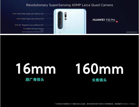 OPPO Reno和华为P30 Pro,很有可能是上半年