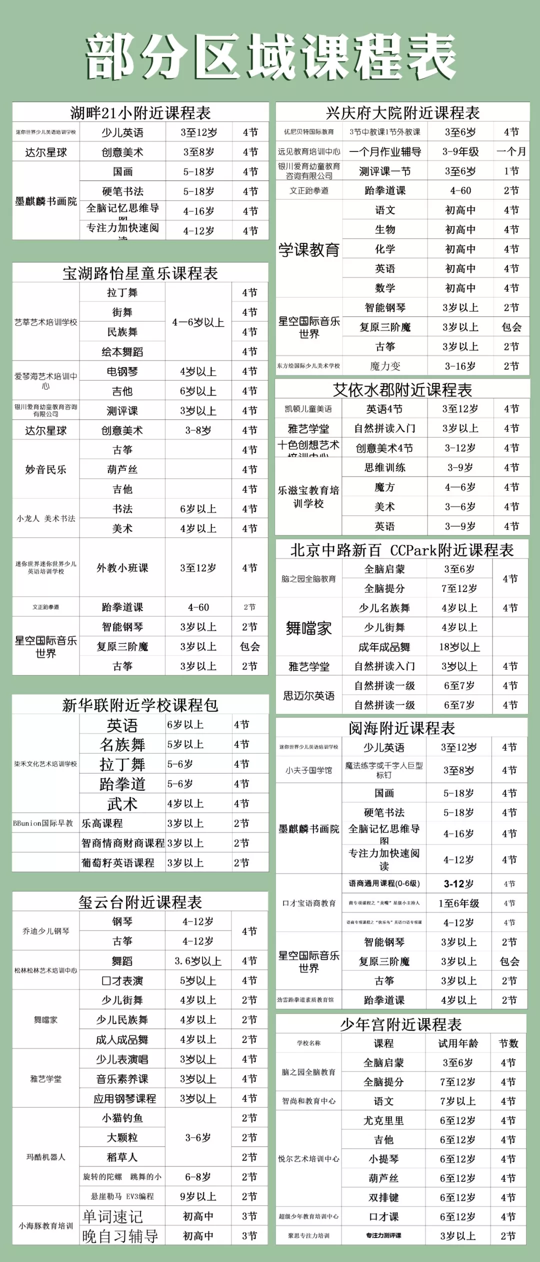 家庭人口数_2011年 2016年郊区家庭人口数(3)