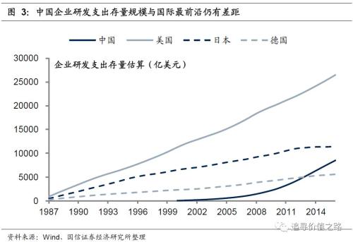 苏州2018年末经济总量_苏州经济