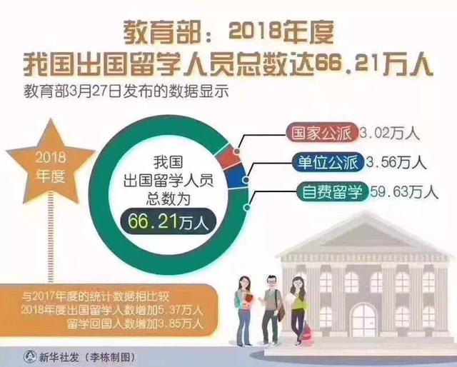 中国人口总数量2019_2018中国人口图鉴总人数 2019中国人口统计数据(3)