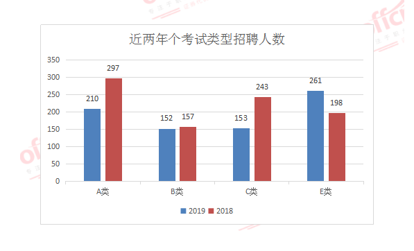 河池招聘信息_河池日报数字报刊(2)