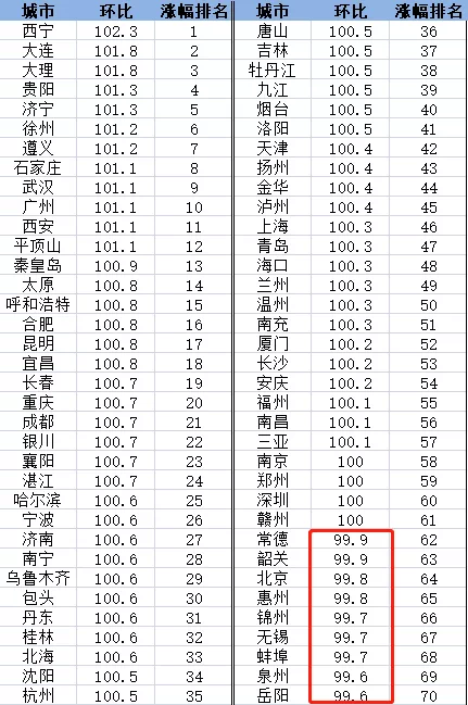 贷上钱吧