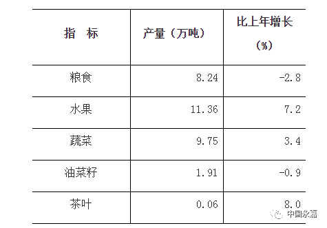 永嘉多少人口_永嘉麦饼