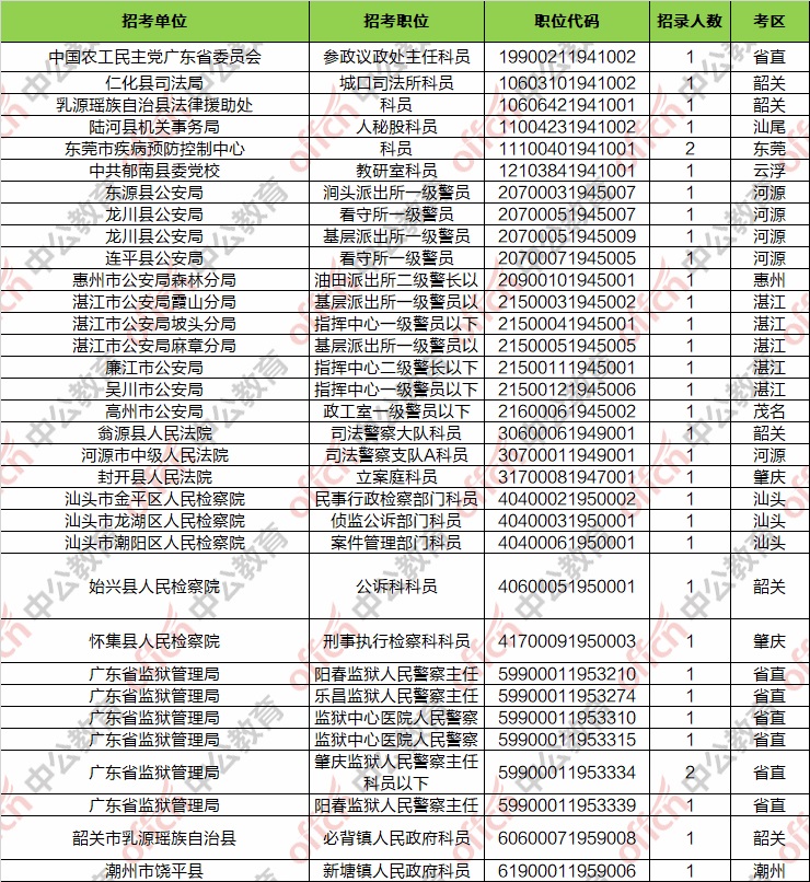 大名县大韩道村人口统计_大名县白水村