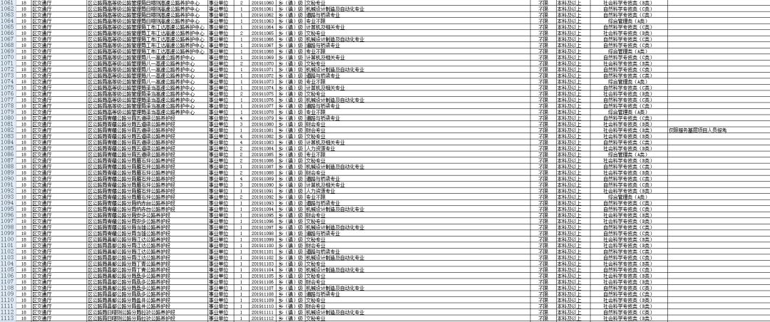 2019年西藏人口是多少_2019年西藏将解决建档立卡贫困人口饮水安全问题(2)