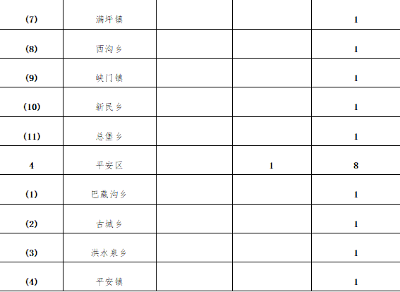 禁止新增项目和迁入人口_世界人口迁入迁出图