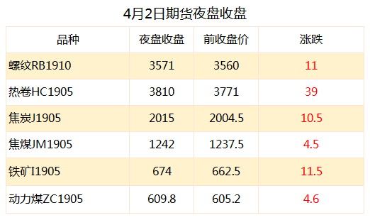 唐山市钢铁产业gdp_河北唐山 今年将压减钢铁产能781万吨