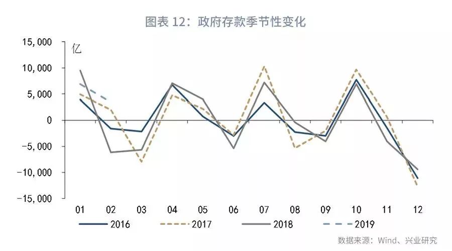 委内GDP_2020广东省内gdp排名(3)