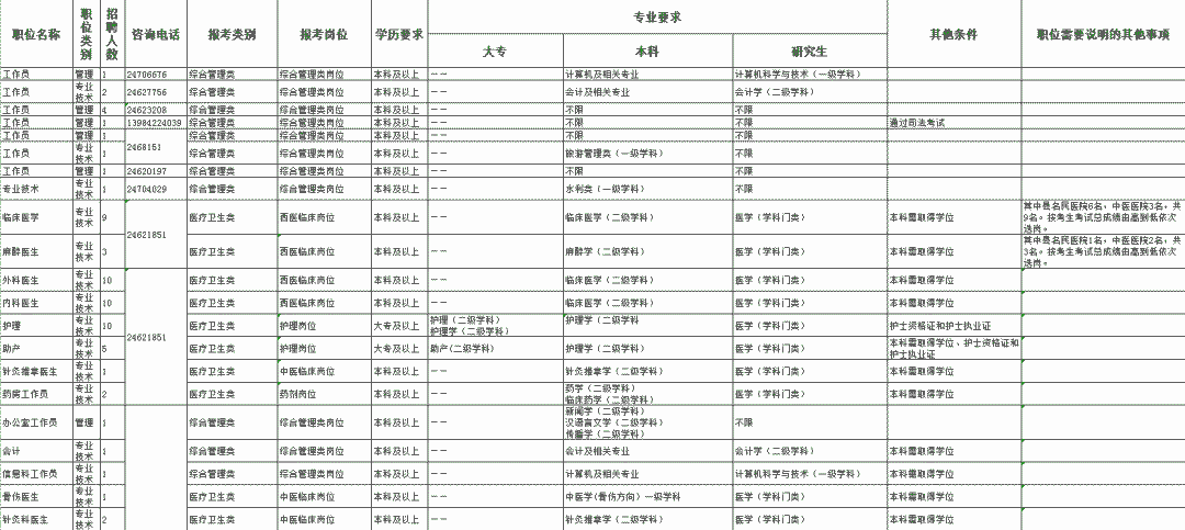 遵义2019人口_遵义人口图片