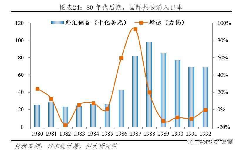 第一次石油危机对日本GDP_从日本的三个消费时代看中国低线城市的消费机会