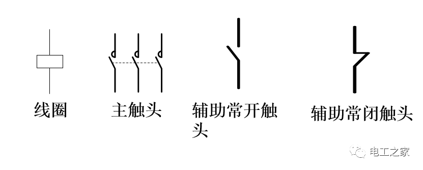 4)交流接触器主要型号是cj,具体型号意义如下