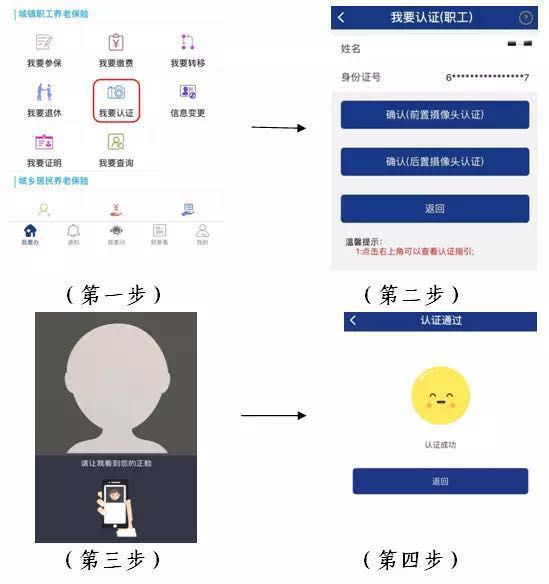 凤县城镇居民人口_凤县人民政府 工作动态(2)