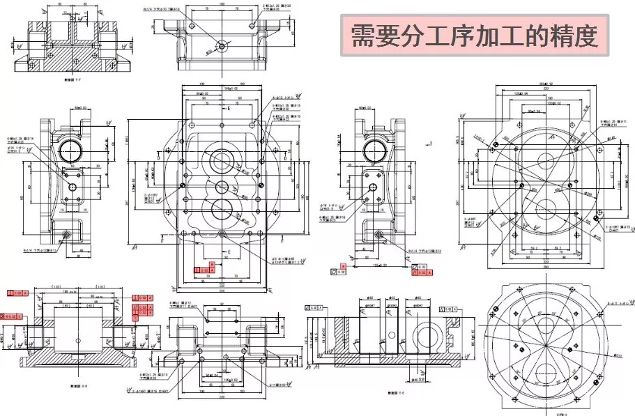 没有合理的工序分类，就做不好工装设计  第6张