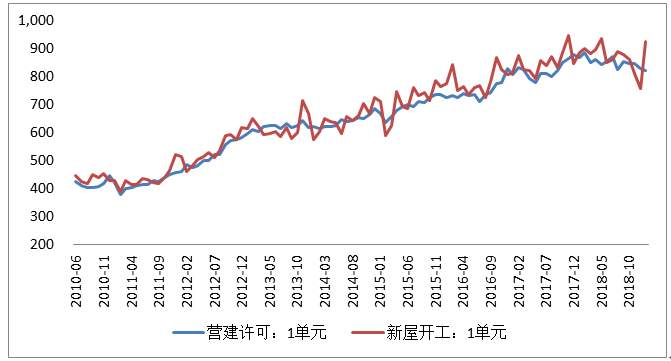 人口因素对企业经济的影响有_垃圾对小鱼有什么影响(3)