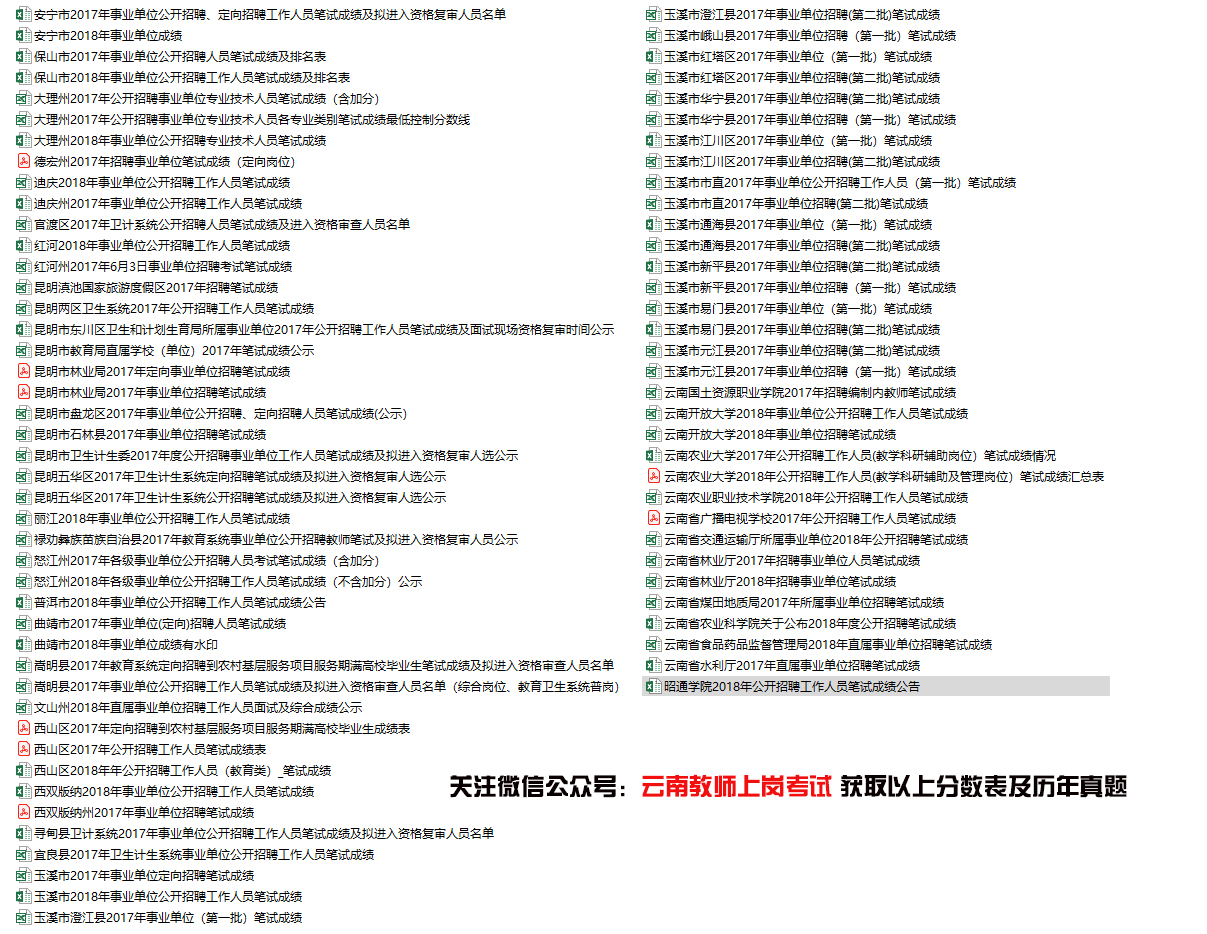 2019年nV南省各市人口_...23日17时 2019海南省考报名总人数6355人 过审平均竞争5(3)