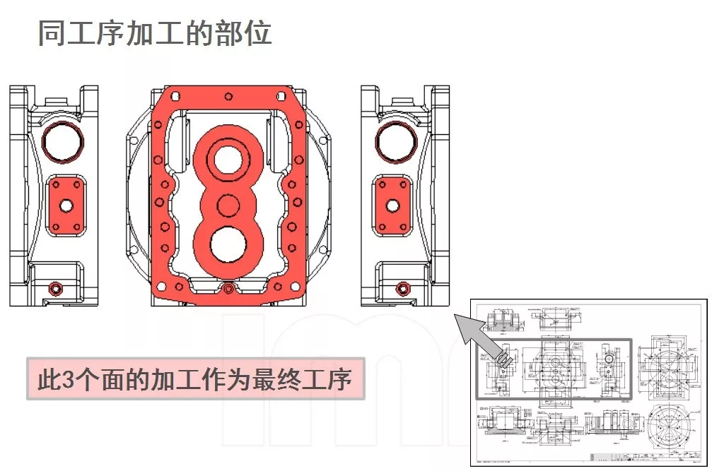 没有合理的工序分类，就做不好工装设计  第19张