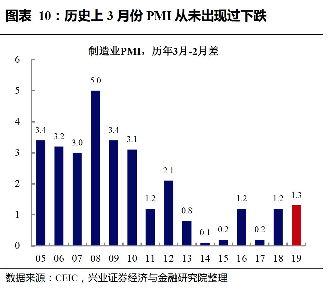 非洲 gdp 2020_非洲gdp(3)