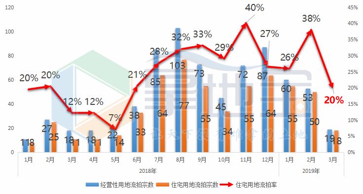 衢州和余姚哪个gdp高_浙江衢州的2019年上半年GDP出炉,省内排名第几(3)