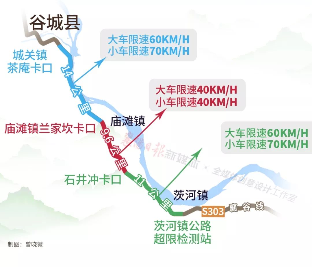 襄阳主城区人口_襄阳城区图片(2)