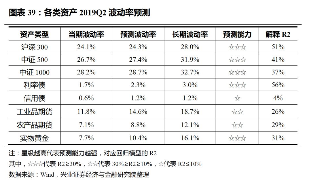 二胎后汉族人口预测_面包财经 中国新生儿多增140万 人口危机真的逆转 赶在春(3)